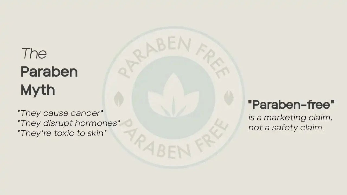 Are Parabens Really Dangerous? What the Science Actually Shows - Boldpurity Skincare