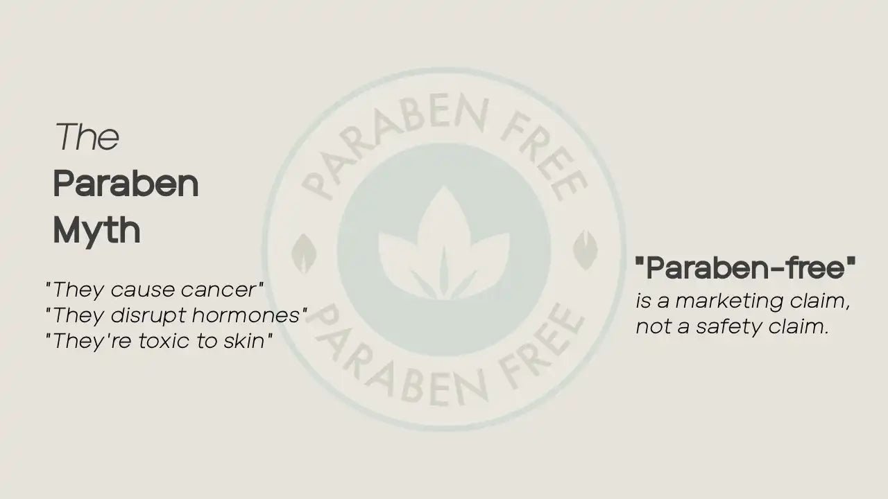 Are Parabens Really Dangerous? What the Science Actually Shows - Boldpurity Skincare