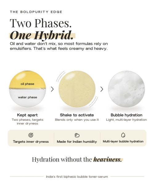 AquaBlur™ Bubble Toner  Serum