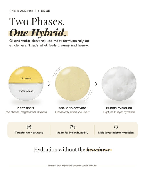 AquaBlur™ Bubble Toner  Serum