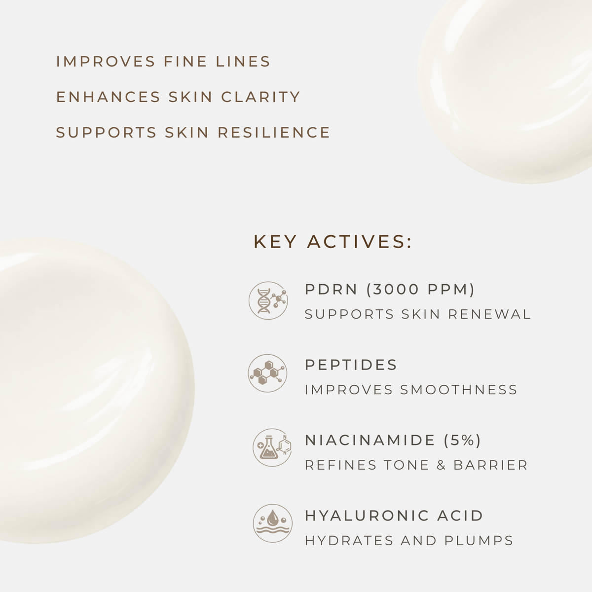 Skinreset - Encapsulated Salmon PDRN Serum - Key actives