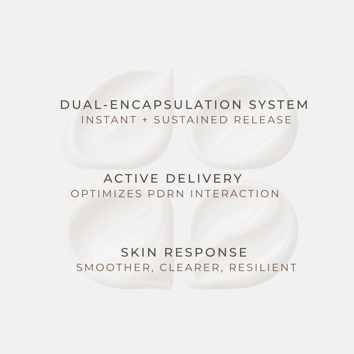 Dual Encapsulated Skinreset PDRN Serum