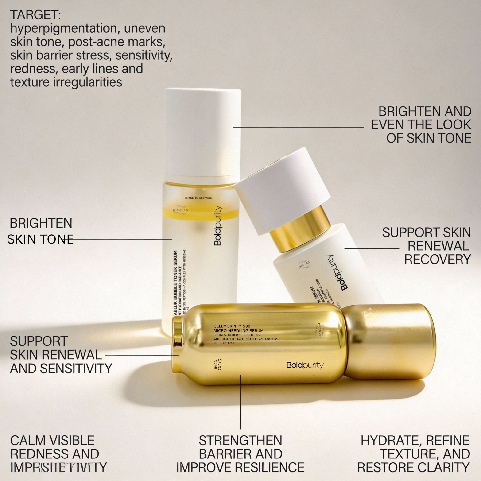 THE COMPLETE SKIN RESET SYSTEM - Boldpurity Skincare