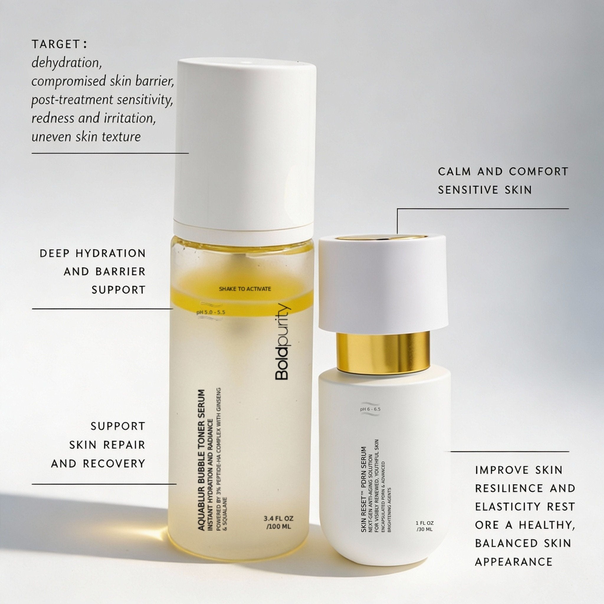 THE RENEWAL & RESILIENCE SET - Boldpurity Skincare